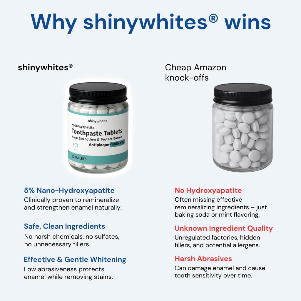 shinywhites® NOBS all-in-one tooth boost tablets